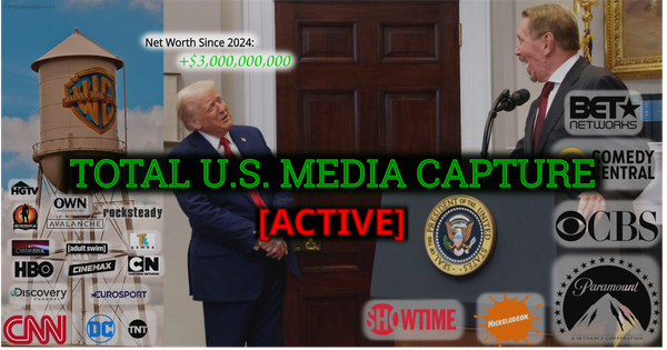 A Timeline of TOTAL U.S. MEDIA CAPTURE [ACTIVE]' collage. Left: WB tower, CNN/HBO logos. Right: Trump & Larry Ellison laughing amid CBS/Paramount logos. Overlay: Trump net worth +$3B.